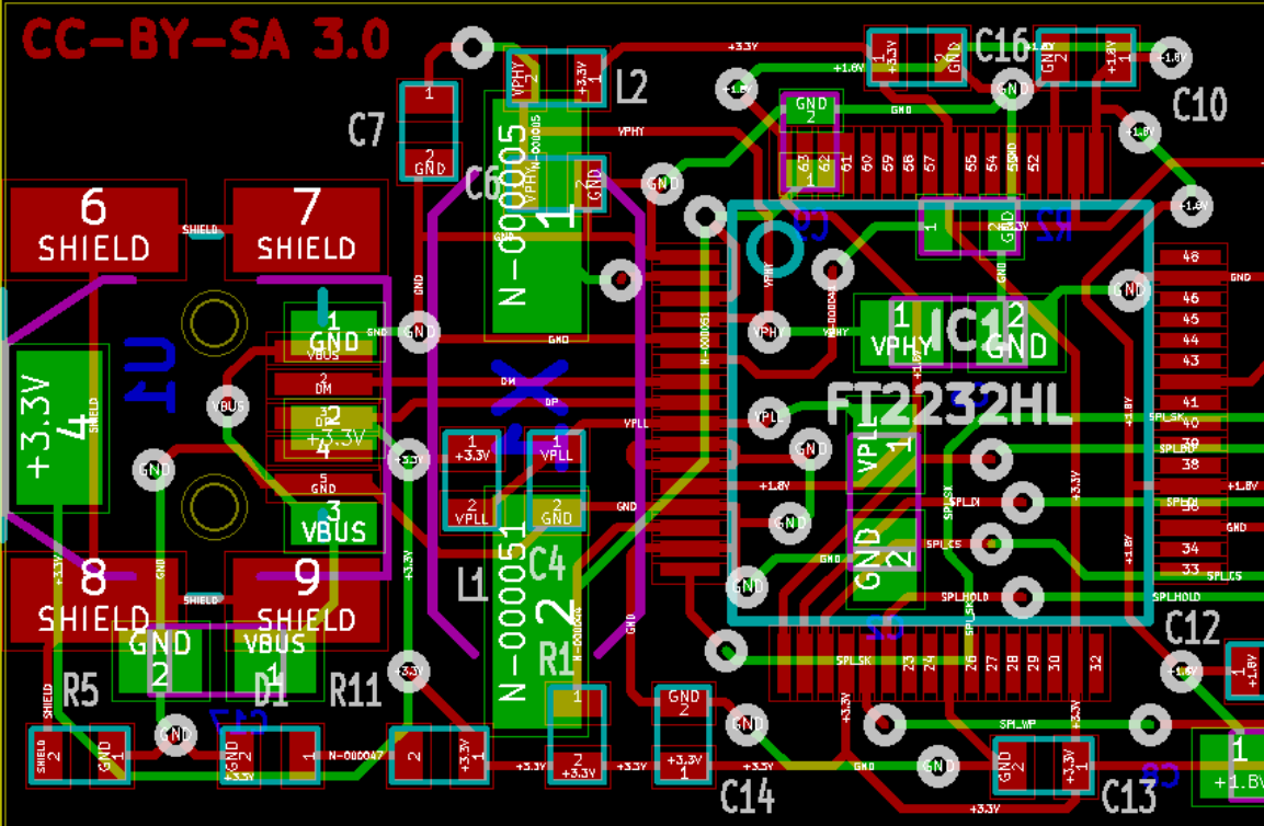 PCB Layout Best Practices